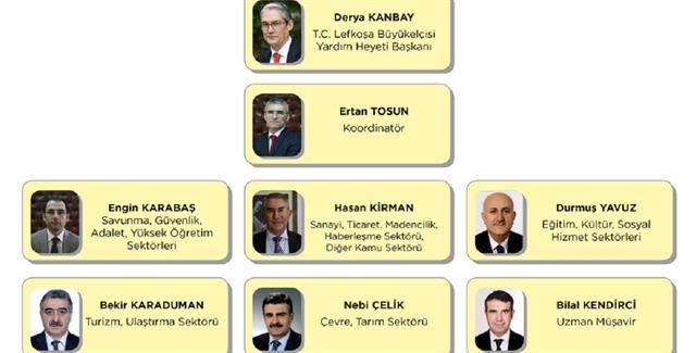 Yardim heyeti baskanligi.jpg