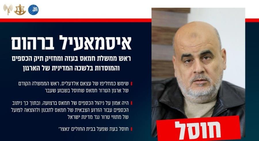 idf-barhum