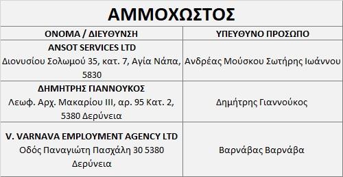 4342848774904226 ΑΜΜΟΧΩΣΤΟΣ