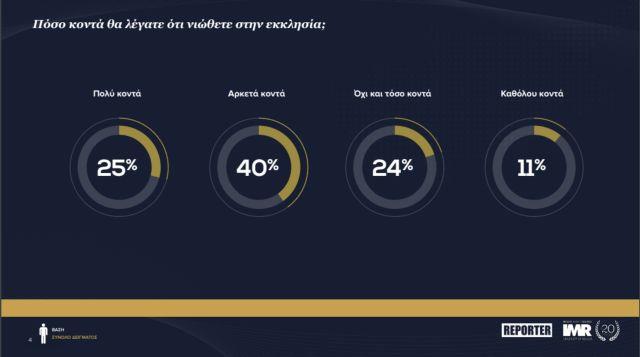 4402909085034982 Στιγμιο?τυπο 2022-12-14, 10.59.56 μμ
