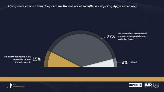 4402910438438926 Στιγμιο?τυπο 2022-12-14, 11.04.12 μμ