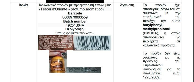4430955817005215 dyo