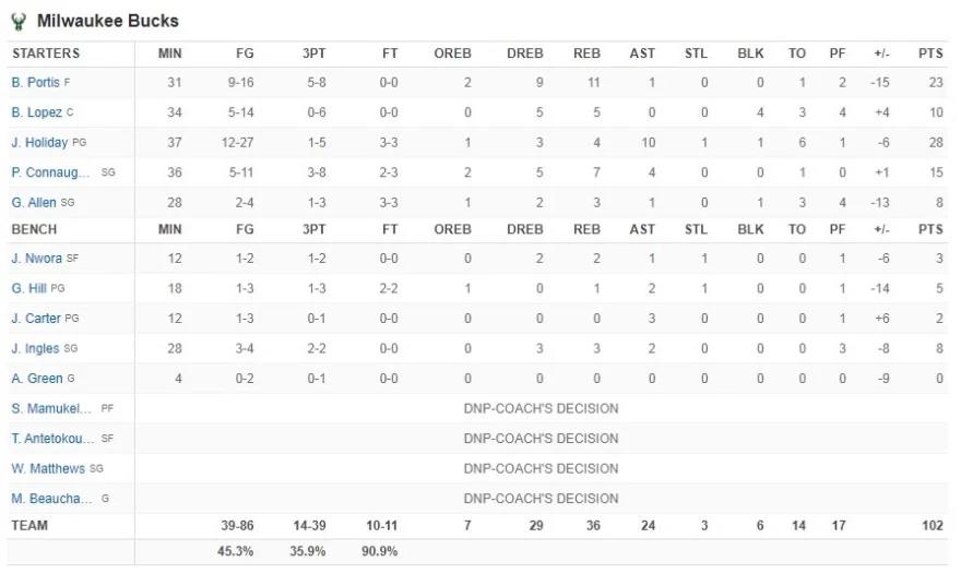 4436333824500070 image