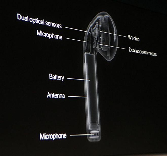 IPHONE 7