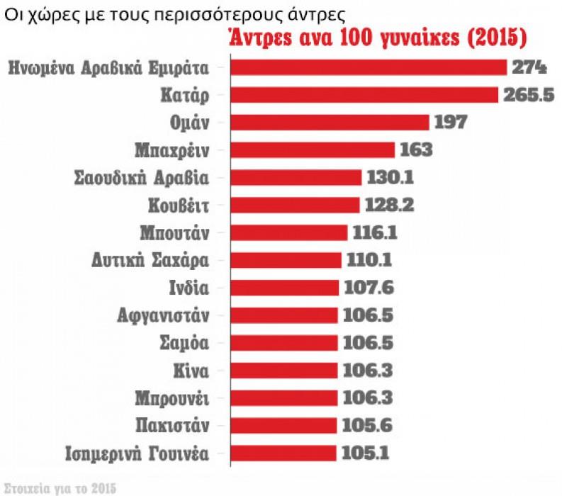 ΧΑΡΤΗΣ 4