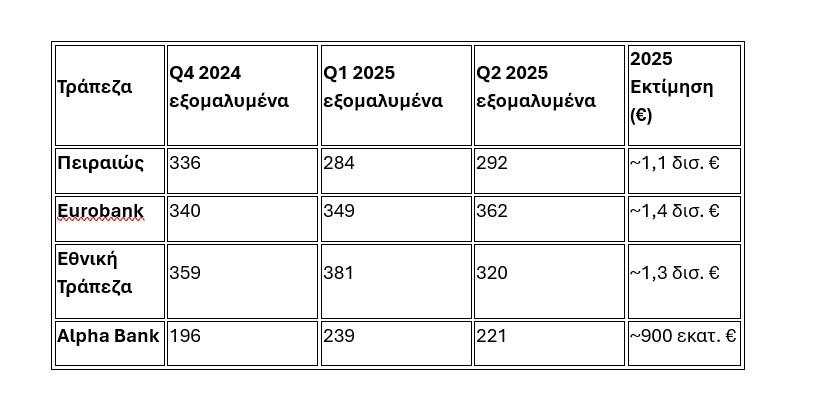 5235262970746028 ΚΕΡΔΗ
