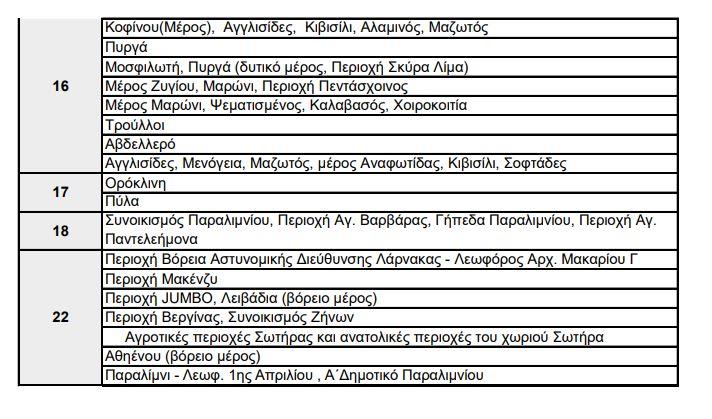 5244023055047589 larnaka
