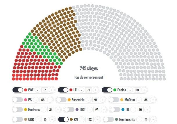 5253907908301485 lemonde senario pou menei 1 25.8.25