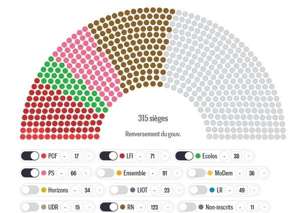 5253908461473078 lemonde senario pou peftei PS 25.8.25