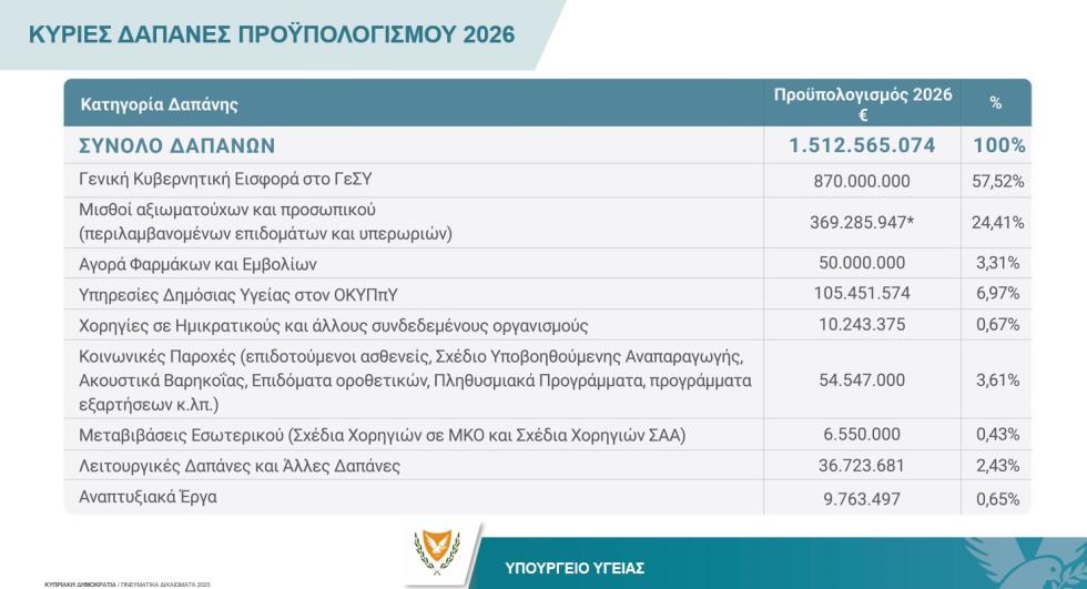 5305461500913756 Capture30