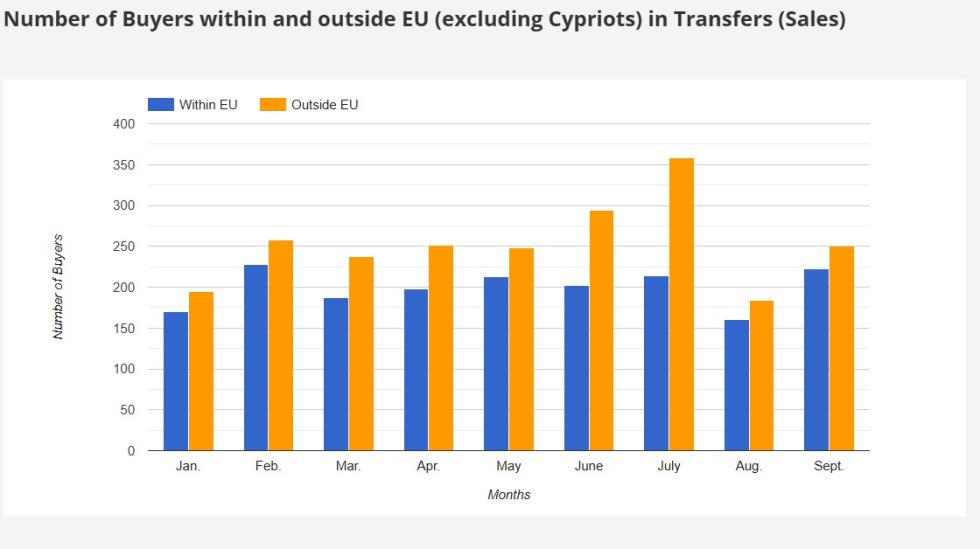 5314909111084395 two