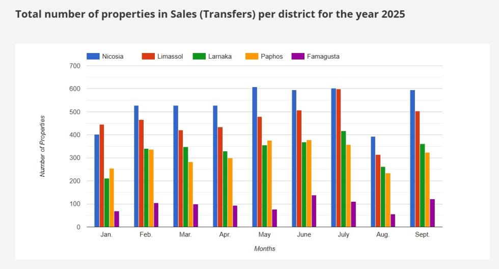 5314909442272160 six