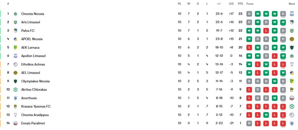 5319550930333902 Screenshot 2025-11-09 211618