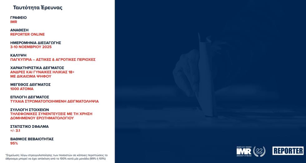 5321185474230863 τ1