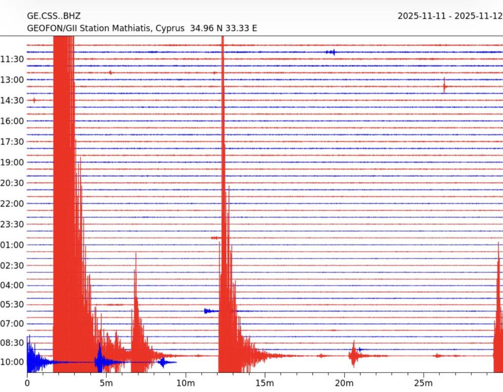 5321858869969697 581993597 10231524092705995 7234218918271416864 n