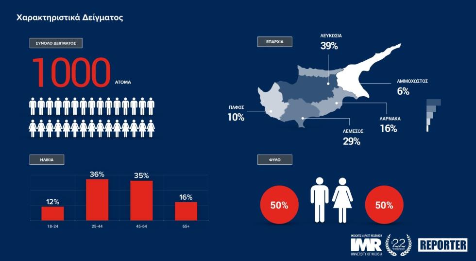 5321227011276468 τ2