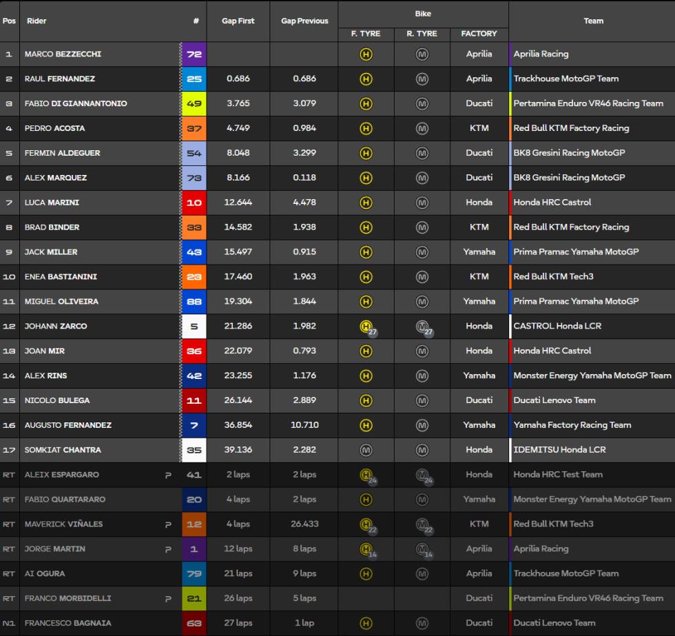 5325412553213341 image