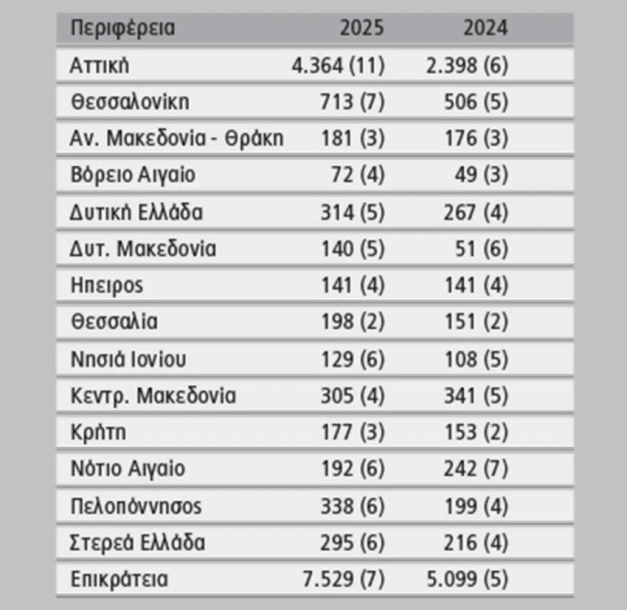 5331614676204514 image