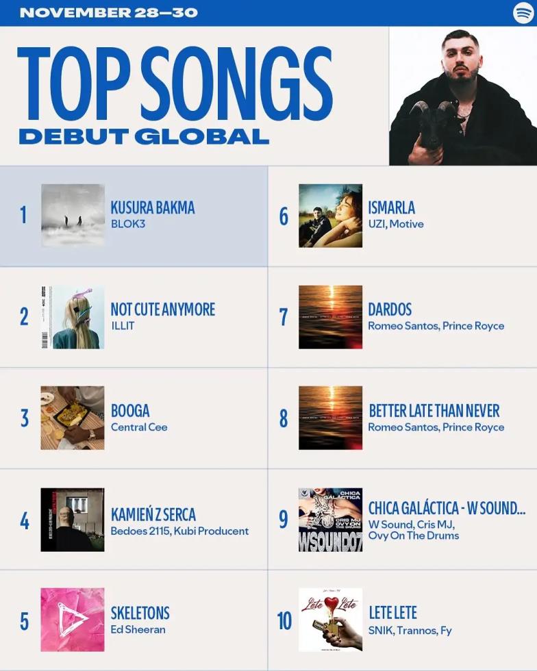 5339860358195512 image