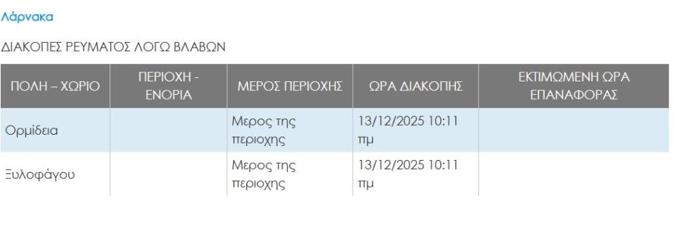 5348621399409470 larnaka