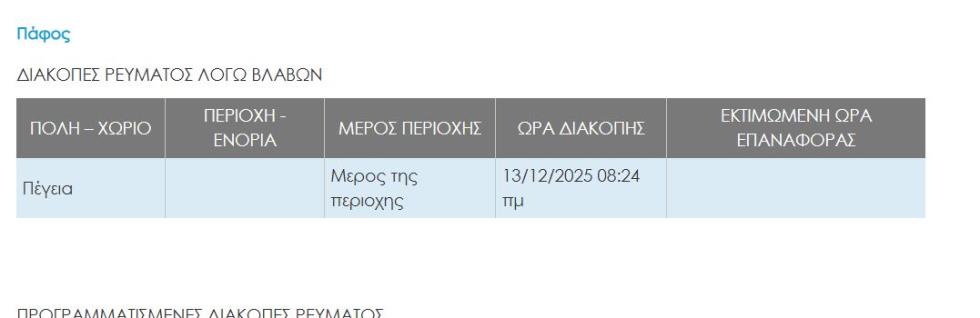 5348621698993262 pafos