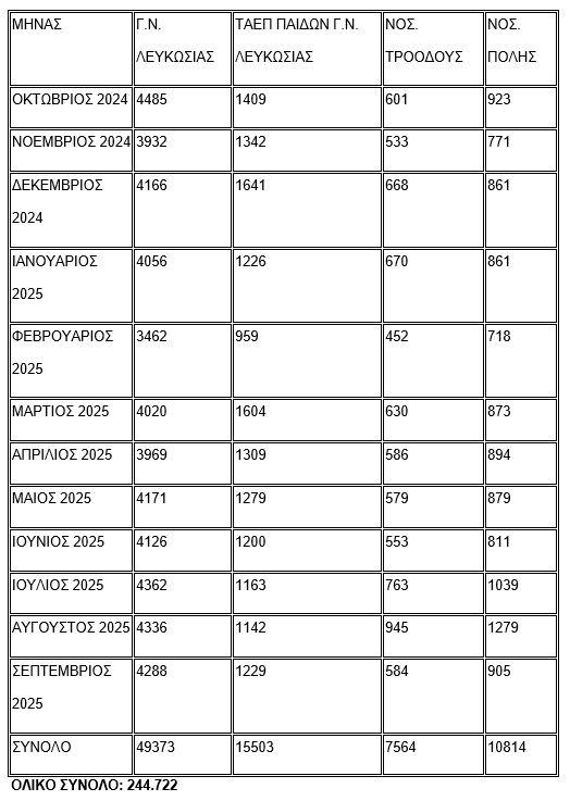 5347860979537735 Capture5485