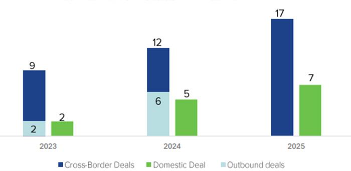 exagoressygxonefseis5