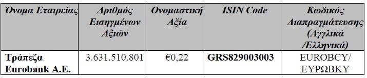 5352942391939197 ΠΙΝΑΚΑΣ