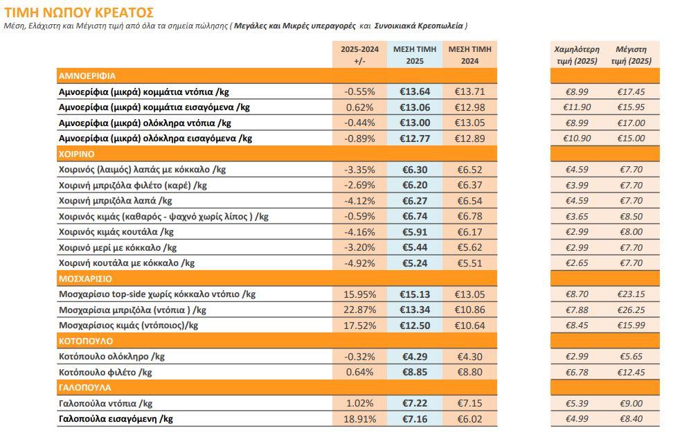 5353791469980514 image