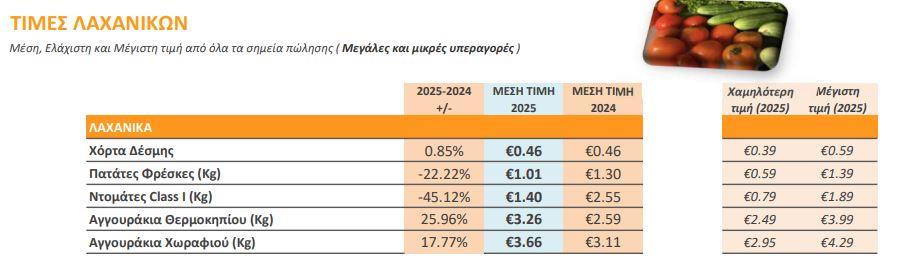 5353791617113845 image