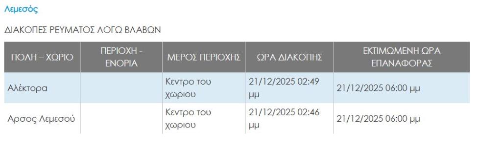 5355629523896656 LEMESOS2