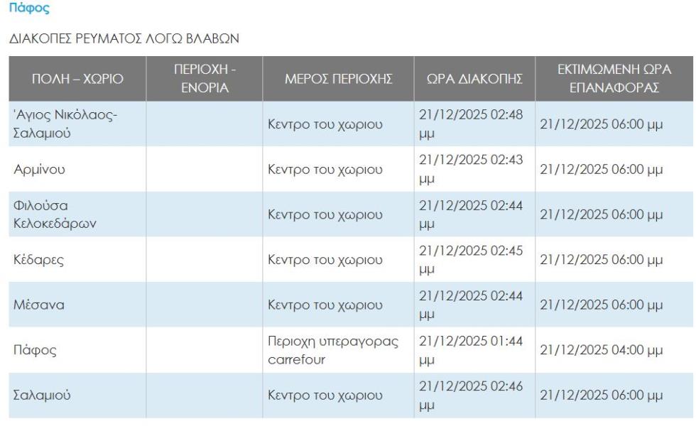 5355629534208870 Capture54747