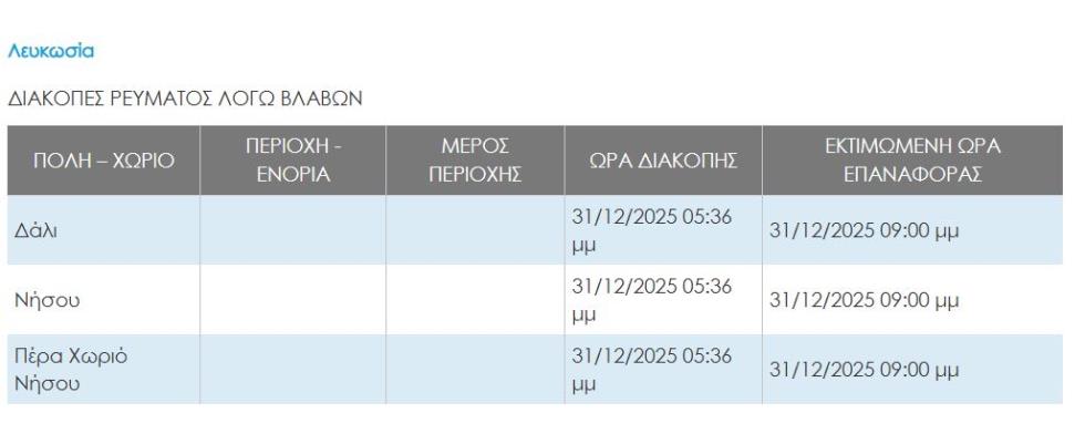 5364371732309097 ΛΕΥΚΩΣΊΑ