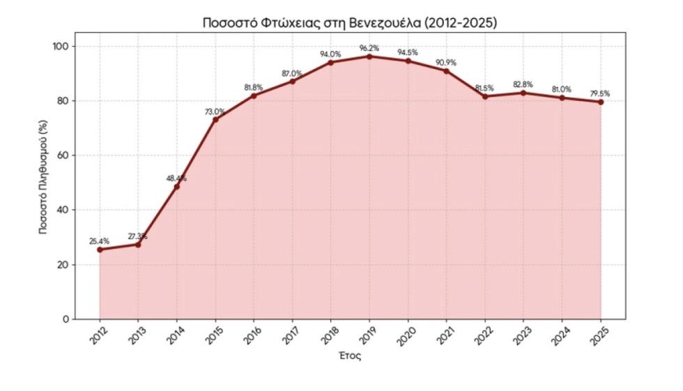 5367811355868370 image