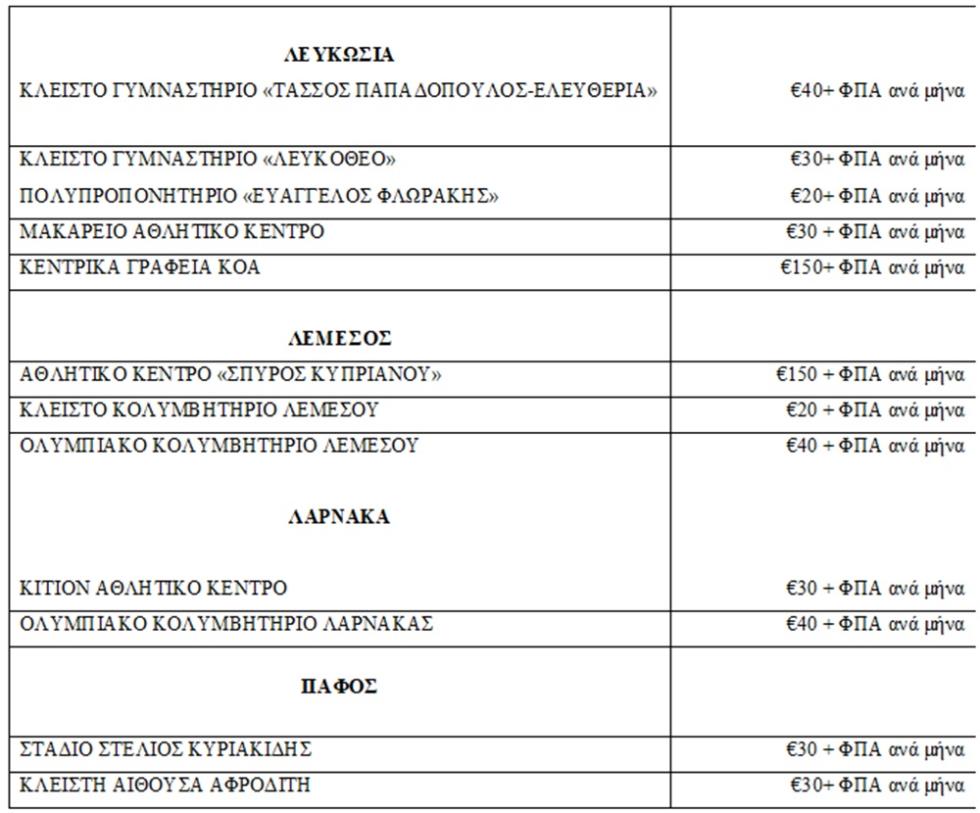 5368525899020916 ΤΙΜΕΣ ΡΕΥΜΑΤΟΣ