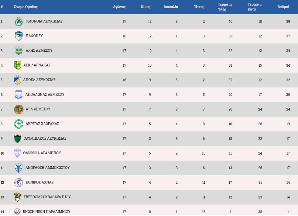 5375273003736678 cats