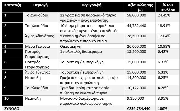 5375552303821367 image