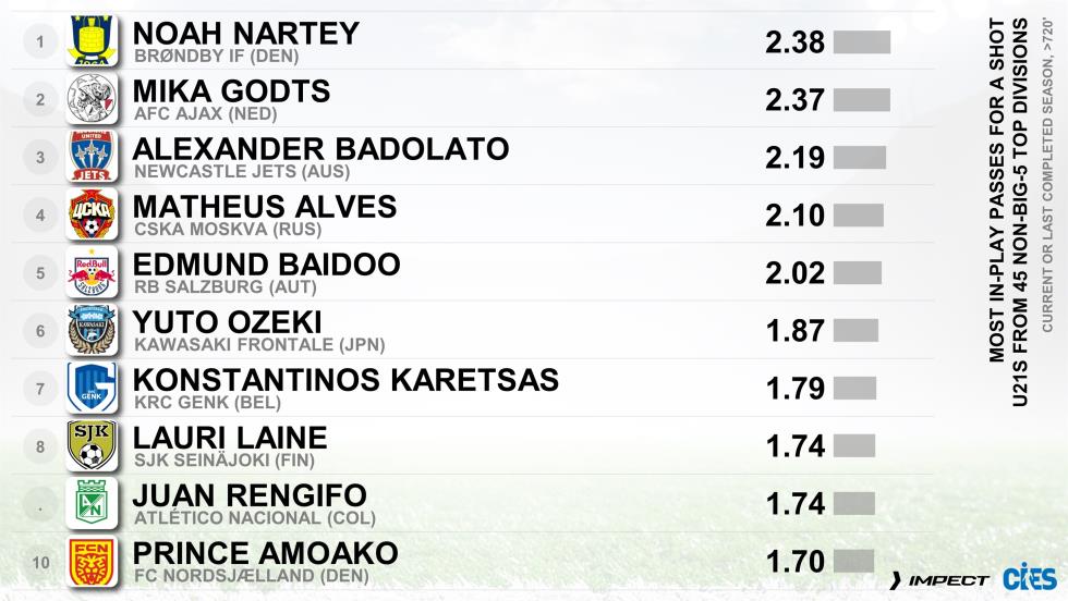 5379775644754143 image