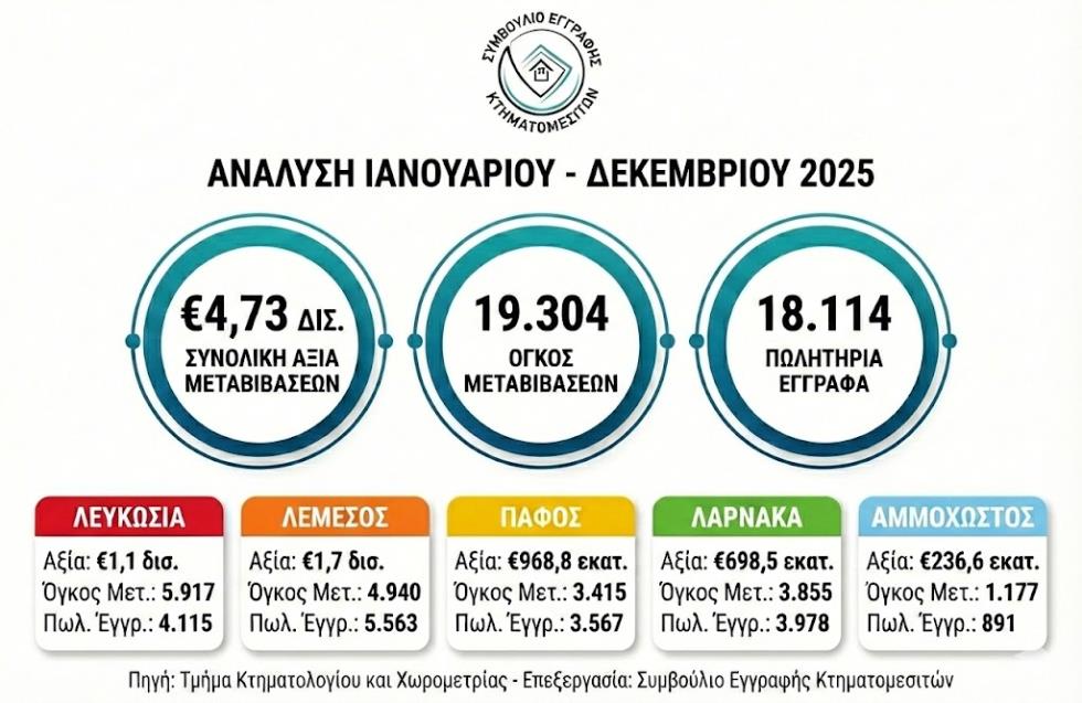 5383967224206107 GR SK25