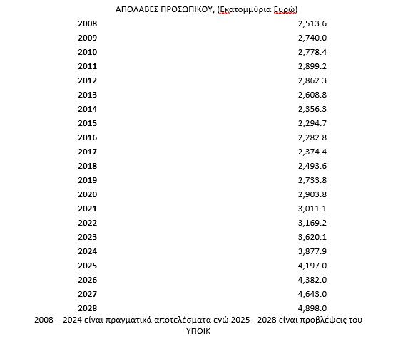 5391767538196247 image