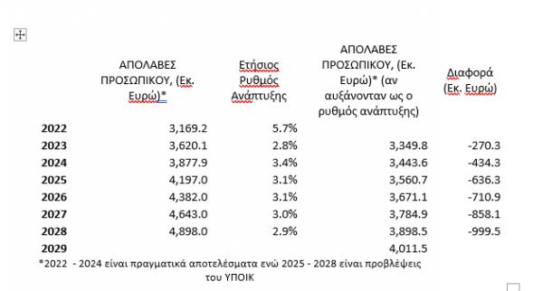 5391768177226001 image