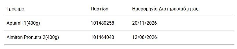 5397096913610756 Capture13