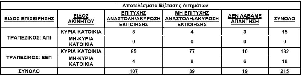 5399514542591803 image