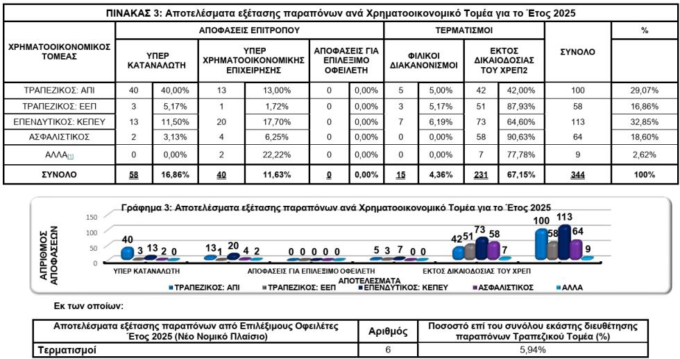 5399515957081757 image