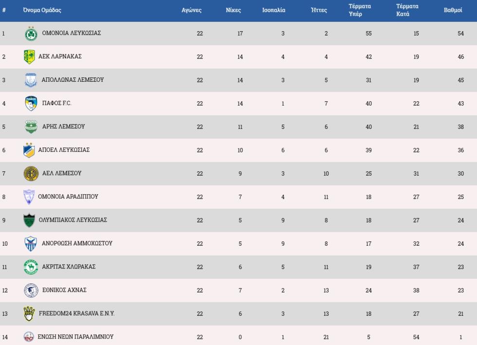 5404687131161445 cats