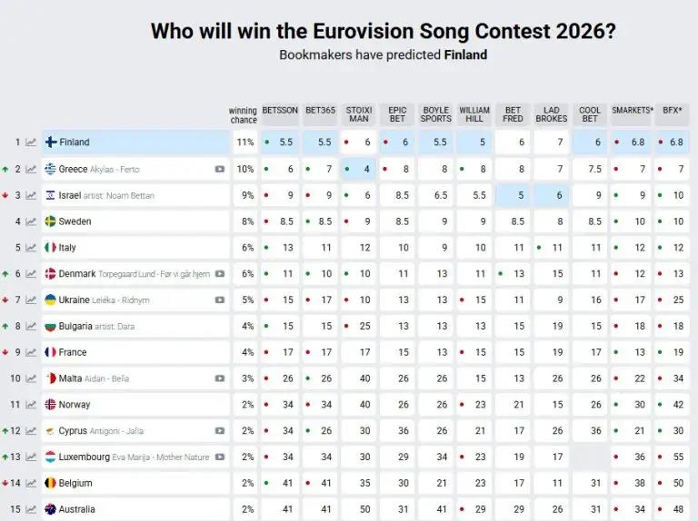 5405500018832928 image