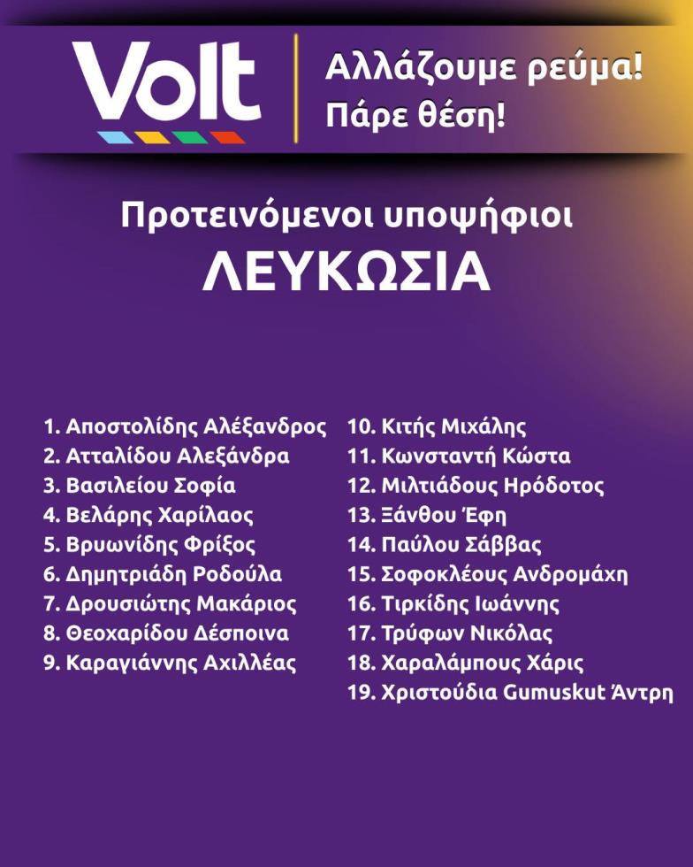 5407382389107517 Volt Nicosia 2026