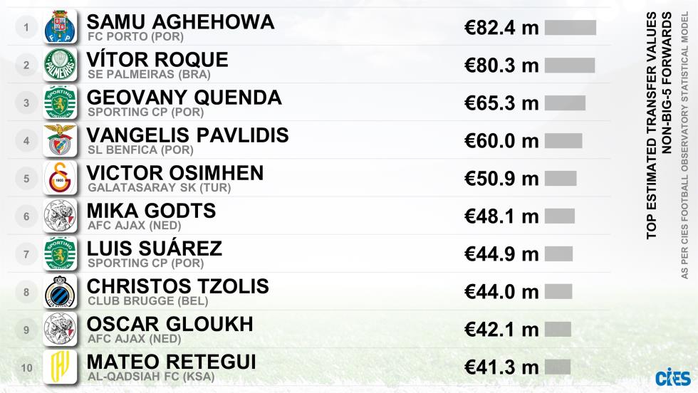 5416048742817252 image