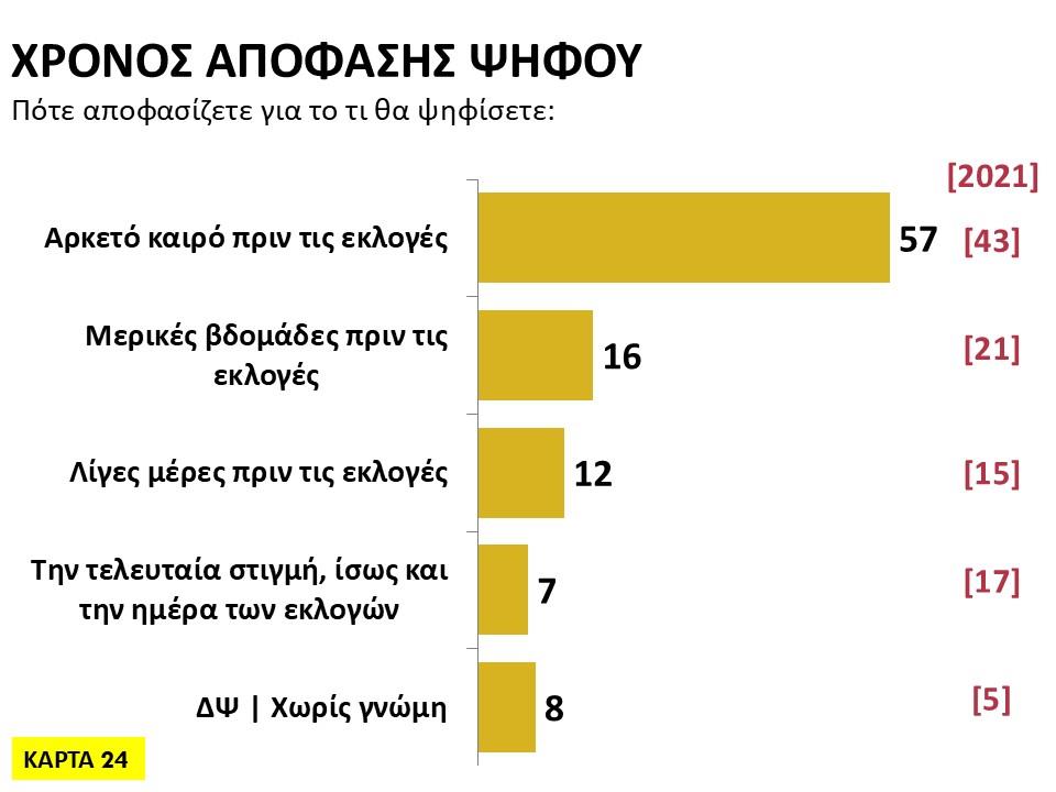 5420215510663262 image