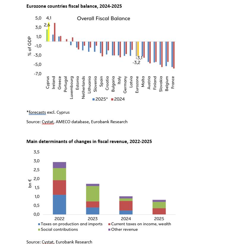 5420372029194446 Screenshot 2026-03-06 135221